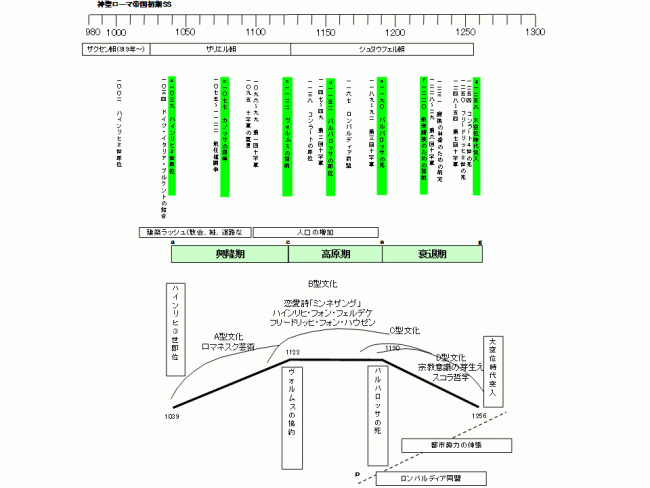 shinnseiro-mateikokusyokiSS