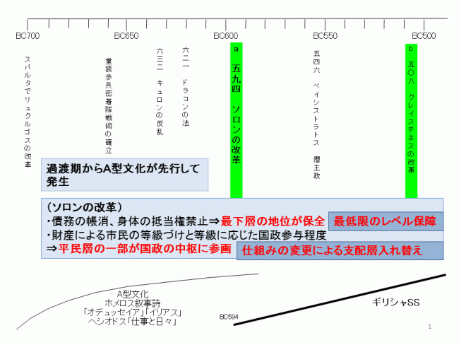 %e3%82%ae%e3%83%aa%e3%82%b7%e3%83%a3%ef%bd%93%ef%bd%93%e3%81%b8%e3%81%ae%e9%81%8e%e6%b8%a1%e6%9c%9f
